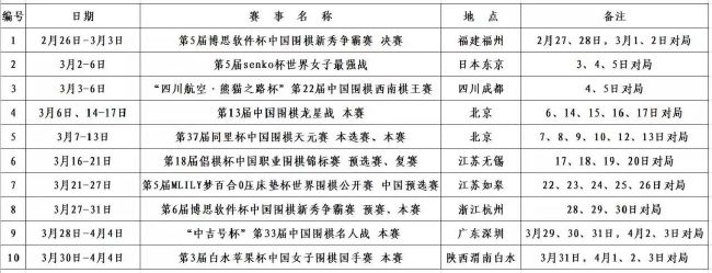 法国后卫拉克鲁瓦现年23岁，身高190cm。